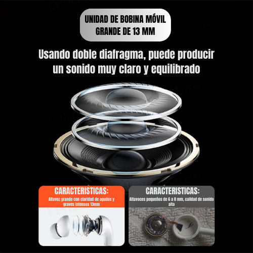 Audífonos Waterproof Inalámbricos